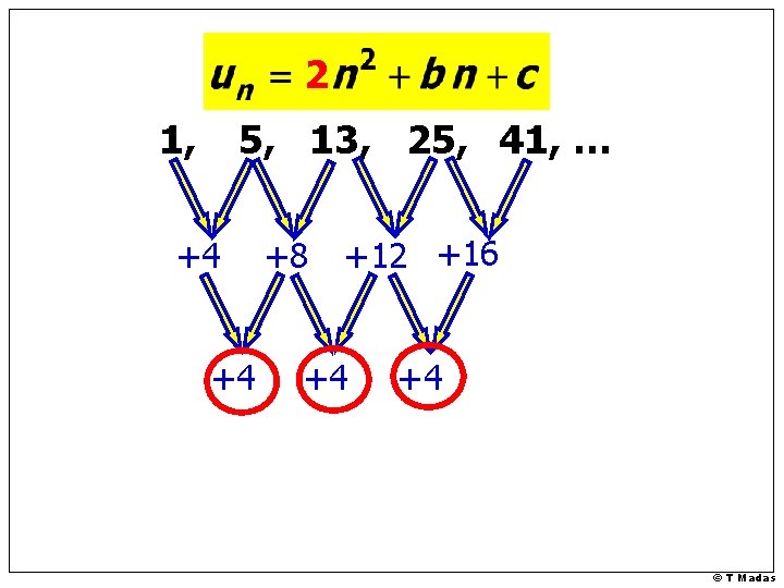 2 1, 5, 13, 25, 41, … +4 +4 +8 +12 +16 +4 +4