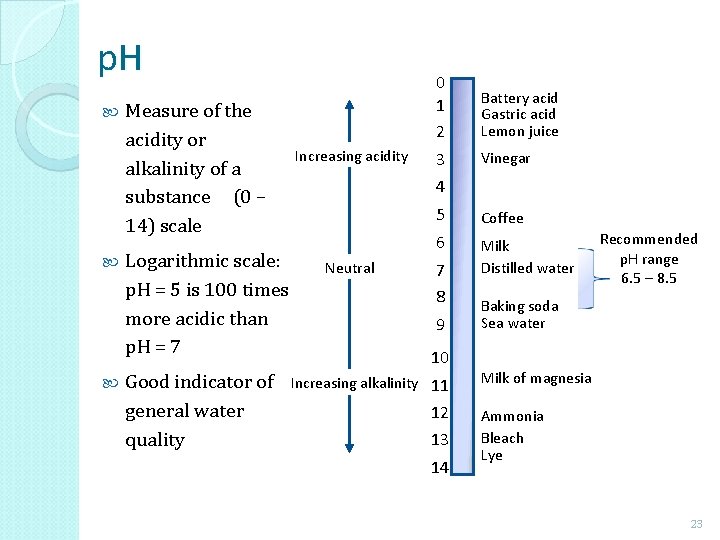 p. H Measure of the acidity or alkalinity of a substance (0 – 14) p. H Measure of the acidity or alkalinity of a substance (0 – 14)