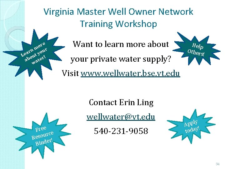 Virginia Master Well Owner Network Training Workshop ore m n our r a Le