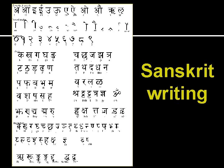 Sanskrit writing 