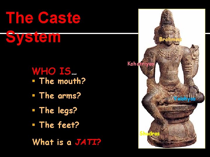 The Caste System WHO IS… Brahmins Kshatriyas The mouth? The arms? Vaishyas The legs?