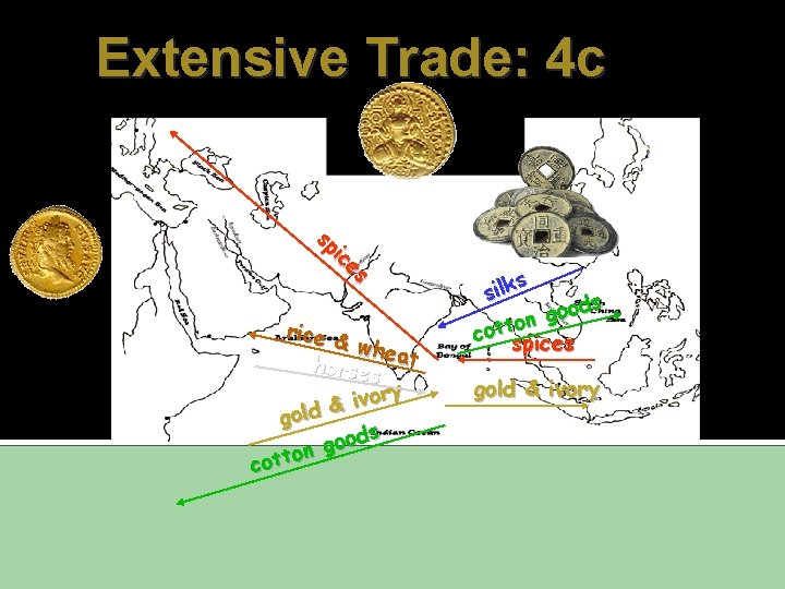 Extensive Trade: 4 c sp ic es rice & whea horses t vory i