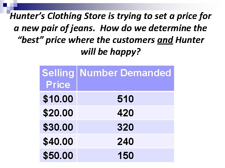 Hunter’s Clothing Store is trying to set a price for a new pair of Hunter’s Clothing Store is trying to set a price for a new pair of