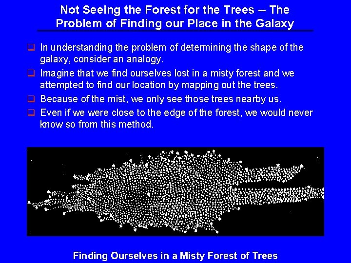Not Seeing the Forest for the Trees -- The Problem of Finding our Place Not Seeing the Forest for the Trees -- The Problem of Finding our Place