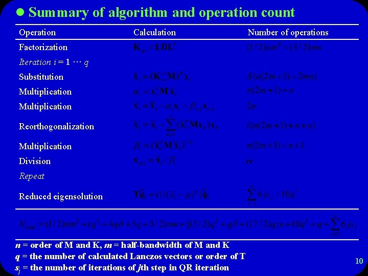 l Summary of algorithm and operation count Operation Calculation Number of operations Factorization Iteration