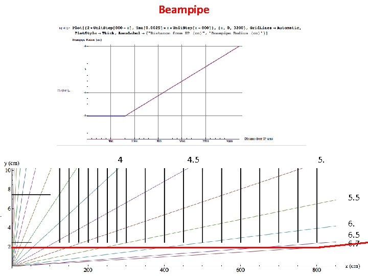 Beampipe 4 4. 5 5. 5 6. 6. 5 6. 7 