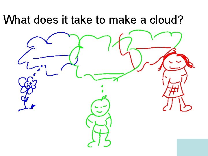 What does it take to make a cloud? 