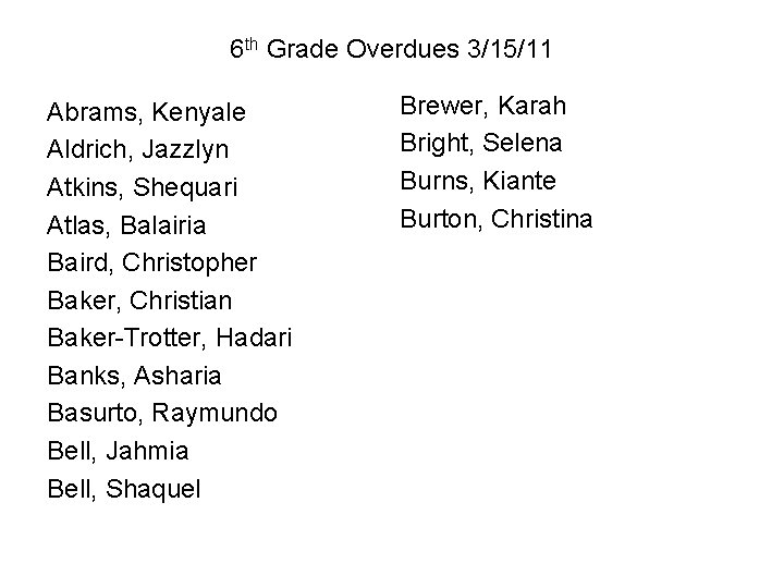 6 th Grade Overdues 3/15/11 Abrams, Kenyale Aldrich, Jazzlyn Atkins, Shequari Atlas, Balairia Baird,