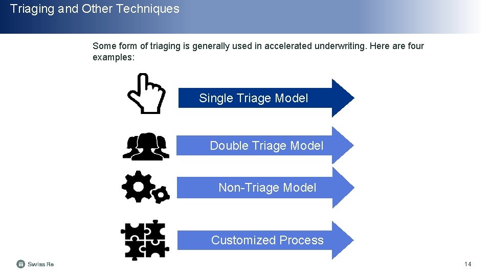 Triaging and Other Techniques Some form of triaging is generally used in accelerated underwriting.