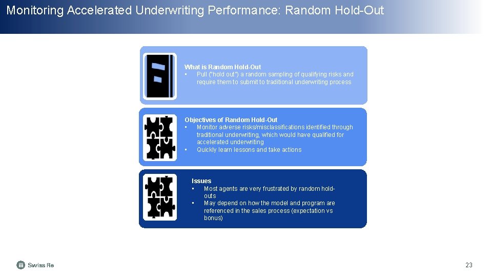 Monitoring Accelerated Underwriting Performance: Random Hold-Out What is Random Hold-Out • Pull (“hold out”)