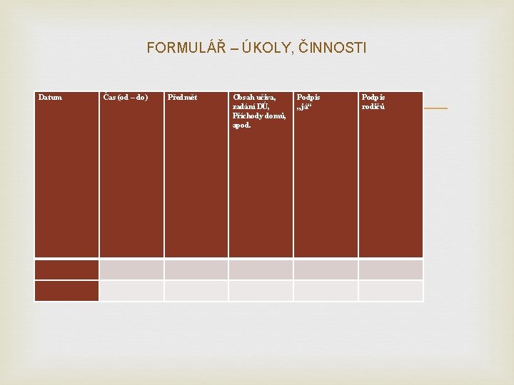 FORMULÁŘ – ÚKOLY, ČINNOSTI Datum Čas (od – do) Předmět Obsah učiva, zadání DÚ,