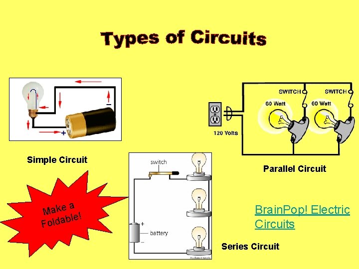 Simple Circuit a Make ! ble a d l o F Parallel Circuit Brain.
