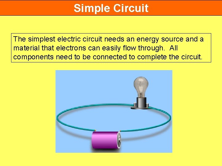 Simple Circuit The simplest electric circuit needs an energy source and a material that