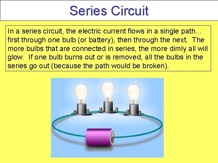 Series Circuit In a series circuit, the electric current flows in a single path…