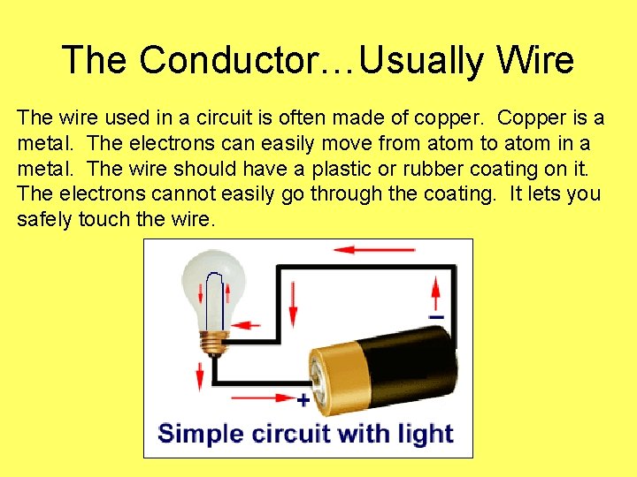 The Conductor…Usually Wire The wire used in a circuit is often made of copper.