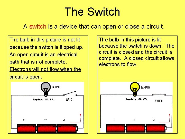 The Switch A switch is a device that can open or close a circuit.