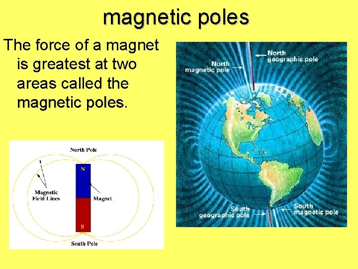 magnetic poles The force of a magnet is greatest at two areas called the