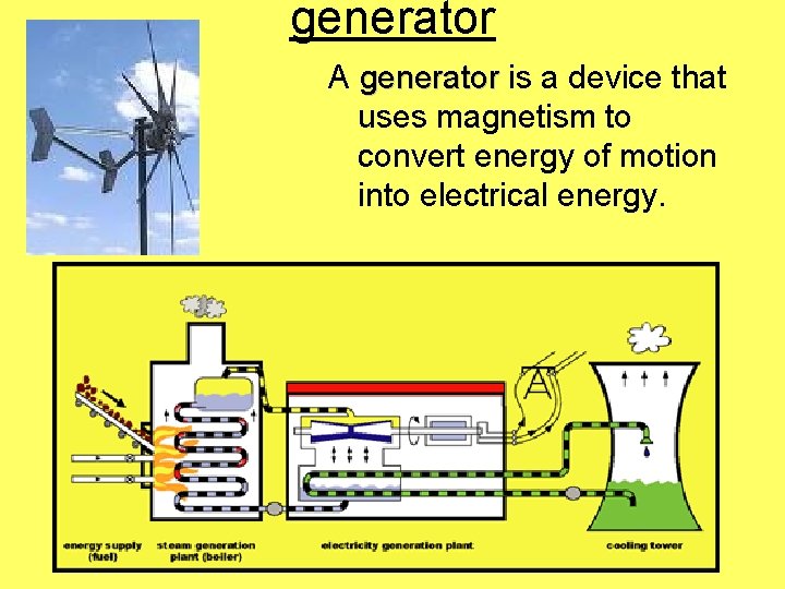 generator A generator is a device that uses magnetism to convert energy of motion