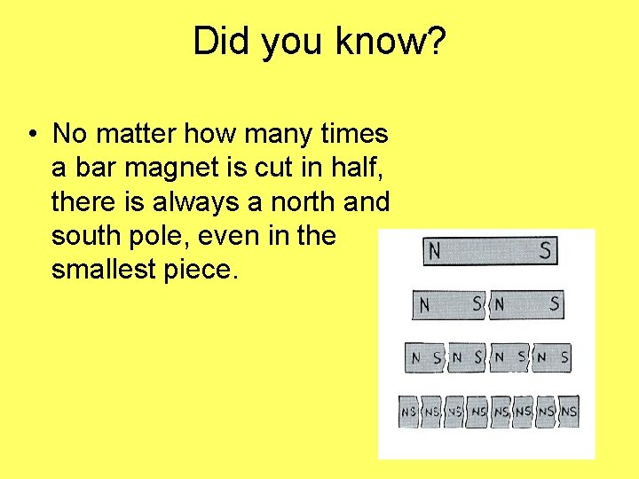 Did you know? • No matter how many times a bar magnet is cut