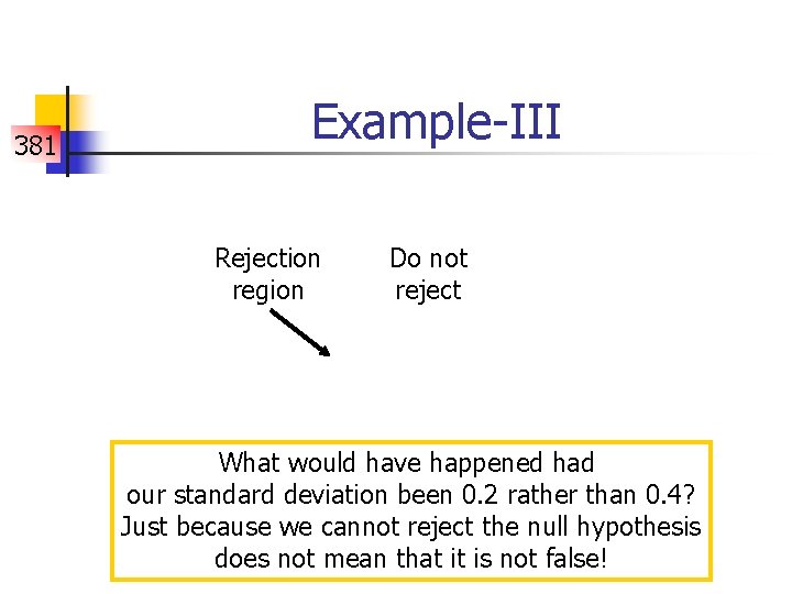 381 Example-III Rejection region Do not reject What would have happened had our standard