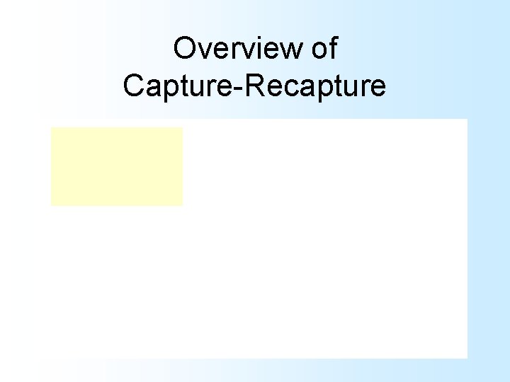 Overview of Capture-Recapture 