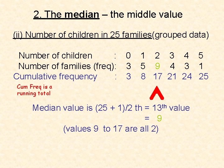 2. The median – the middle value (ii) Number of children in 25 families(grouped
