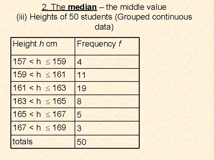 2. The median – the middle value (iii) Heights of 50 students (Grouped continuous