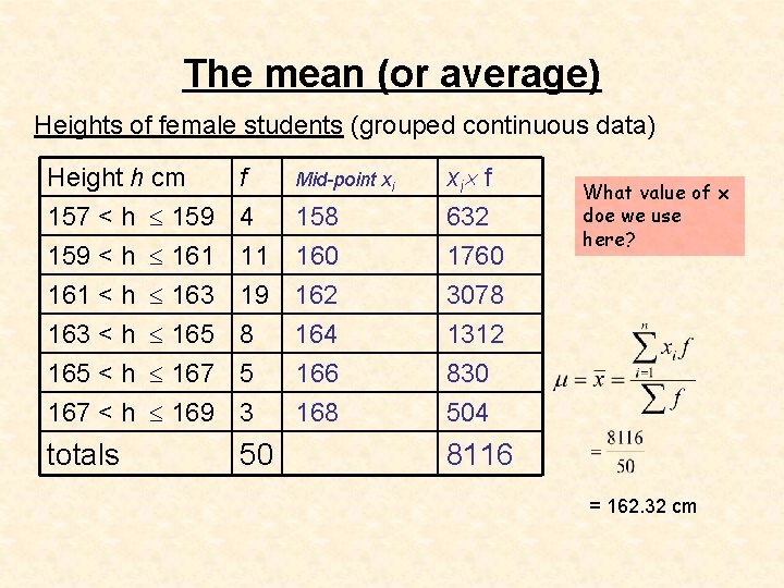 The mean (or average) Heights of female students (grouped continuous data) f Mid-point xi