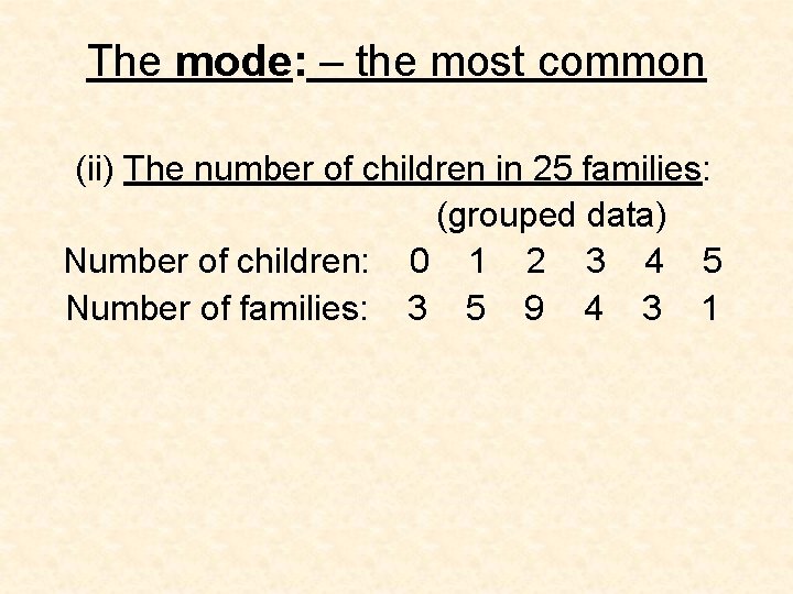 The mode: – the most common (ii) The number of children in 25 families: