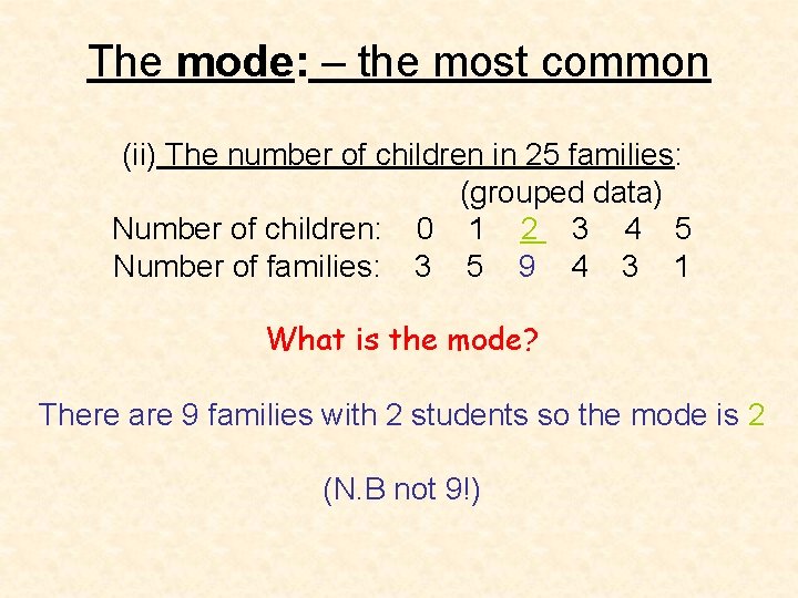 The mode: – the most common (ii) The number of children in 25 families: