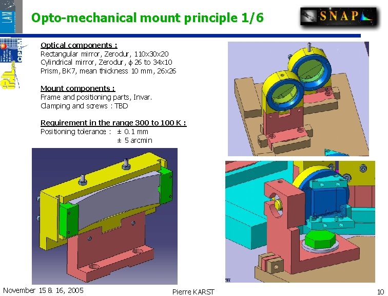 Opto-mechanical mount principle 1/6 Optical components : Rectangular mirror, Zerodur, 110 x 30 x