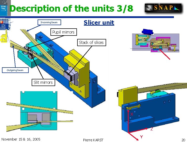 Description of the units 3/8 Incoming beam Slicer unit Pupil mirrors Stack of slices