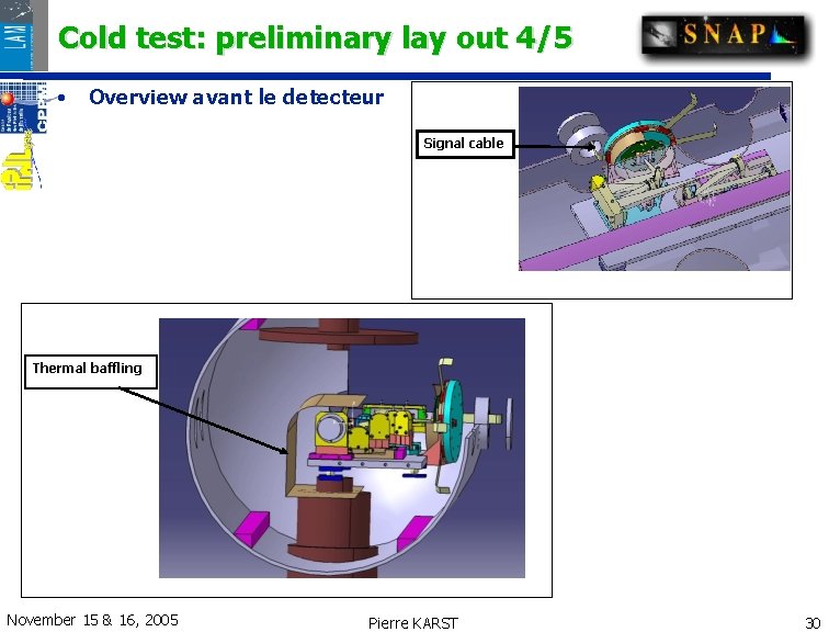 Cold test: preliminary lay out 4/5 • Overview avant le detecteur Signal cable Thermal