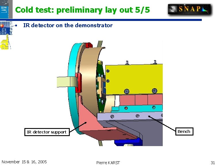 Cold test: preliminary lay out 5/5 • IR detector on the demonstrator Bench IR