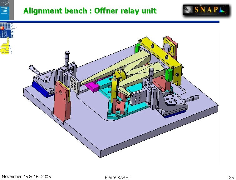 Alignment bench : Offner relay unit November 15 & 16, 2005 Pierre KARST 35