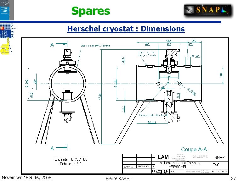 Spares Herschel cryostat : Dimensions November 15 & 16, 2005 Pierre KARST 37 