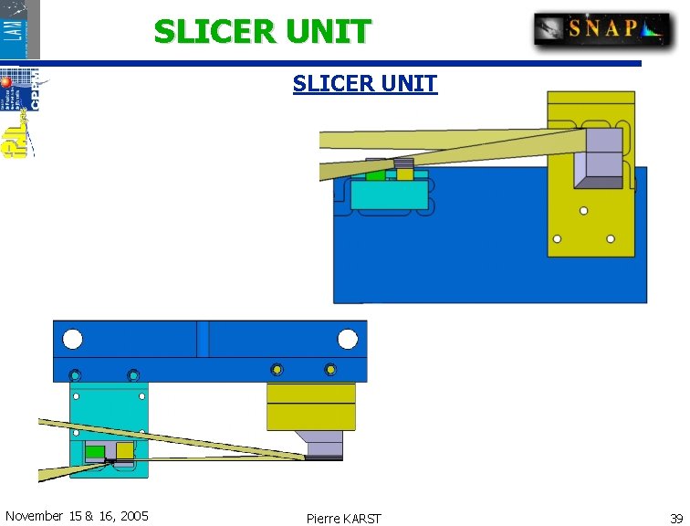 SLICER UNIT November 15 & 16, 2005 Pierre KARST 39 