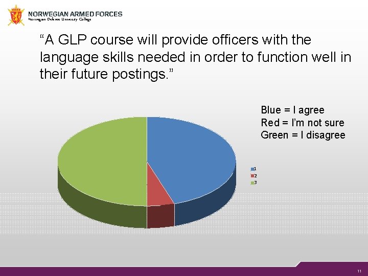 Norwegian Defence University College “A GLP course will provide officers with the language skills