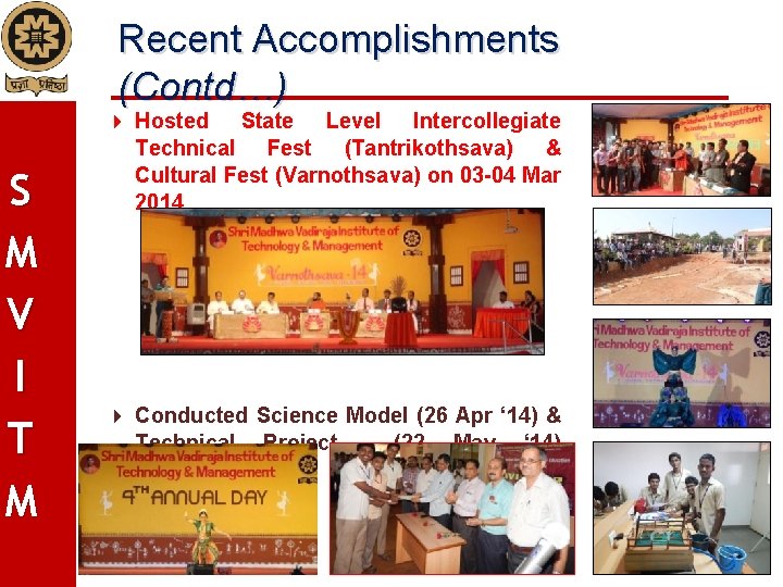 Recent Accomplishments (Contd…) S M V I T M Hosted State Level Intercollegiate Technical