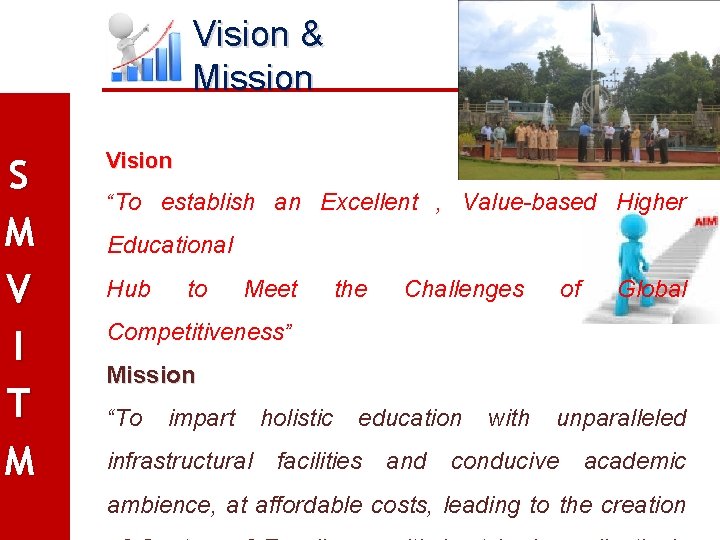 Vision & Mission S M V I T M Vision “To establish an Excellent