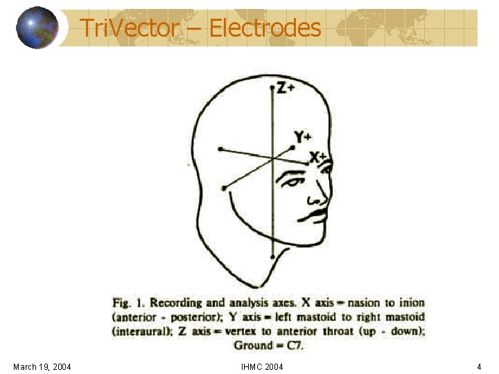 Tri. Vector – Electrodes March 19, 2004 IHMC 2004 4 