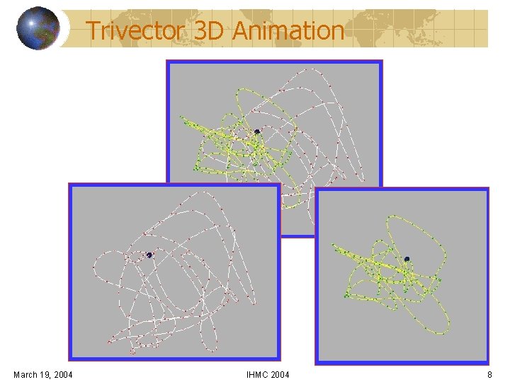 Trivector 3 D Animation March 19, 2004 IHMC 2004 8 
