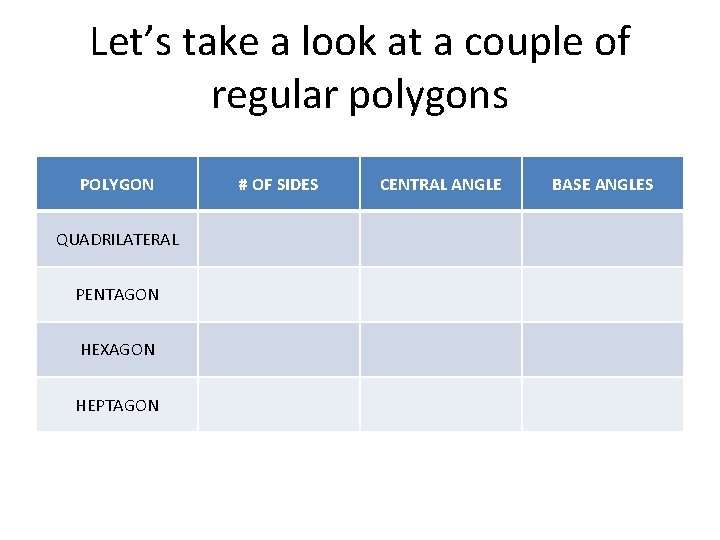 Let’s take a look at a couple of regular polygons POLYGON QUADRILATERAL PENTAGON HEXAGON