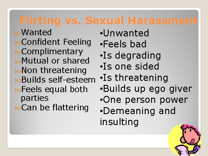 Flirting vs. Sexual Harassment Wanted Confident Feeling Complimentary Mutual or shared Non threatening Builds