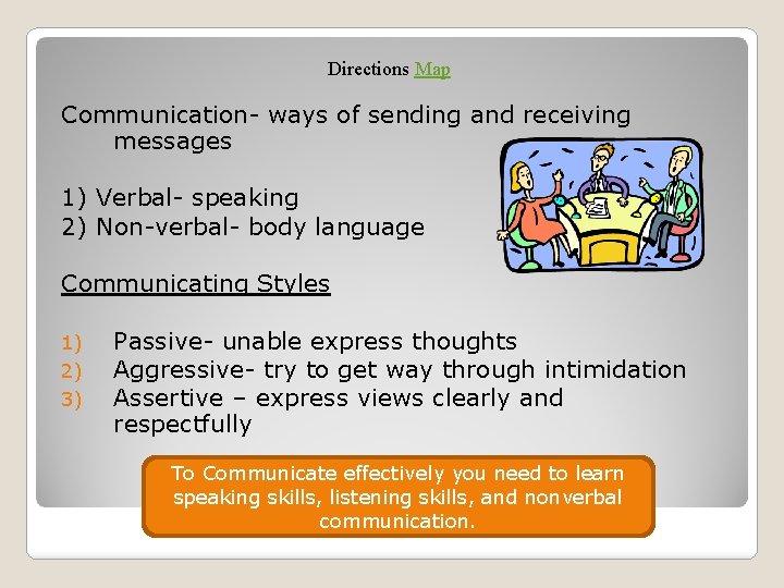 Directions Map Communication- ways of sending and receiving messages 1) Verbal- speaking 2) Non-verbal-