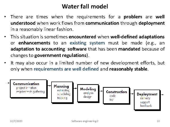 Water fall model • There are times when the requirements for a problem are