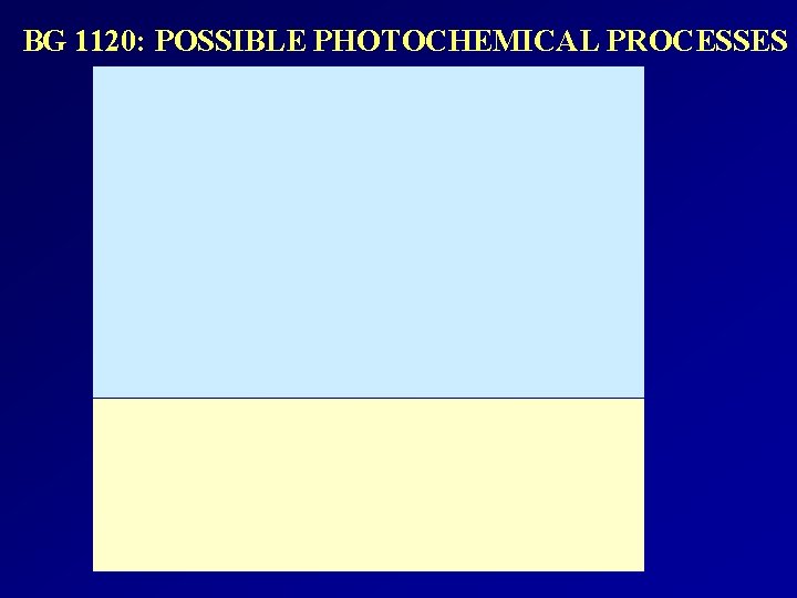 BG 1120: POSSIBLE PHOTOCHEMICAL PROCESSES 