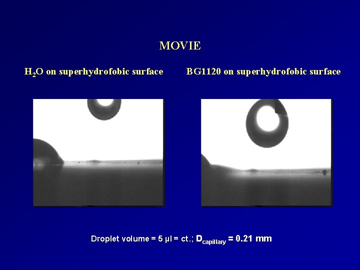 MOVIE H 2 O on superhydrofobic surface BG 1120 on superhydrofobic surface Droplet volume