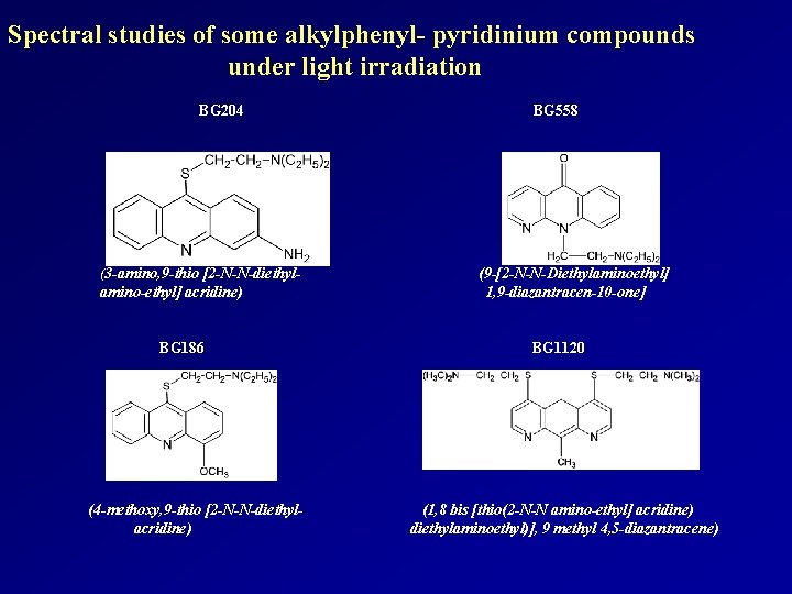 Spectral studies of some alkylphenyl- pyridinium compounds under light irradiation BG 204 (3 -amino,