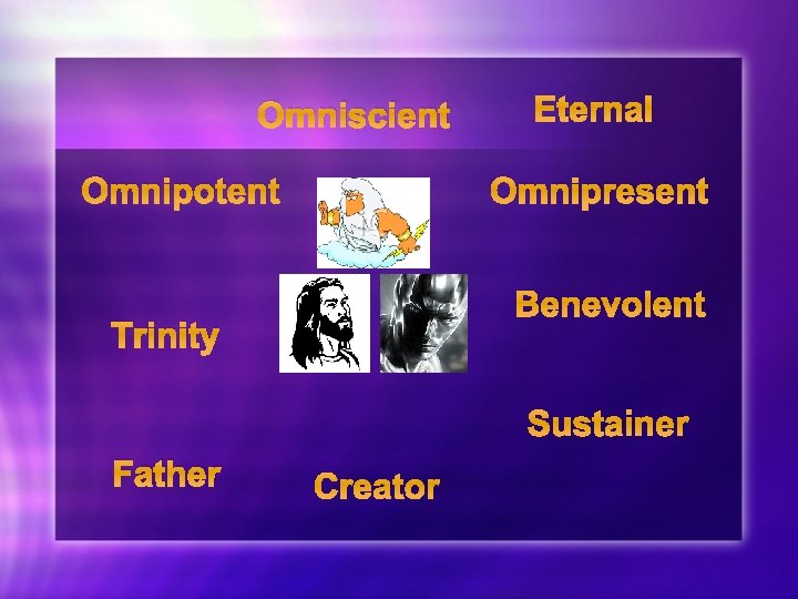 Omniscient Omnipotent Eternal Omnipresent Benevolent Trinity Sustainer Father Creator 